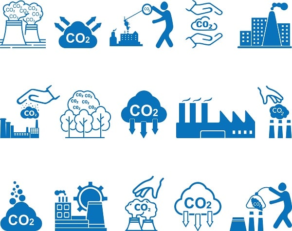 Identificar principais fontes de CO2